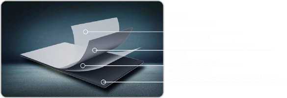 xc sports(中国区)-官方网站