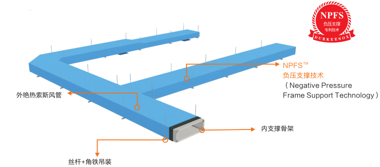 xc sports(中国区)-官方网站