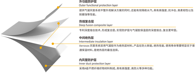 xc sports(中国区)-官方网站