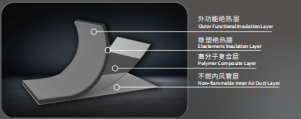 xc sports(中国区)-官方网站