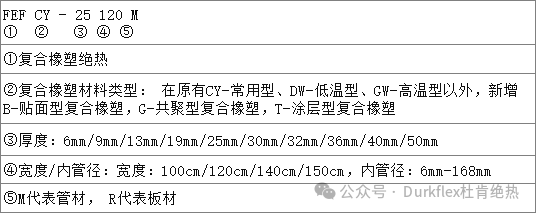xc sports(中国区)-官方网站